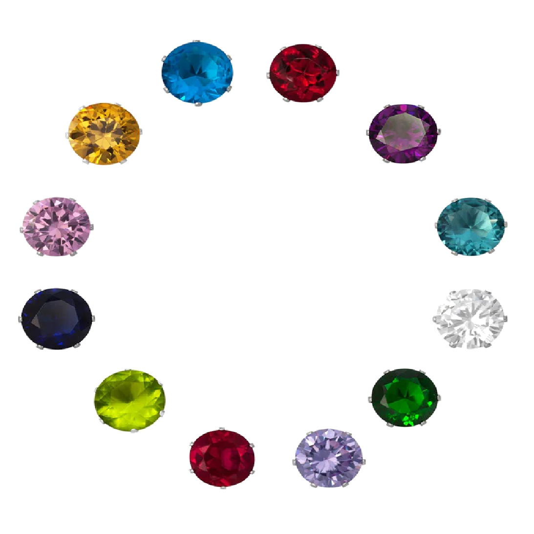 Birth Gemstones